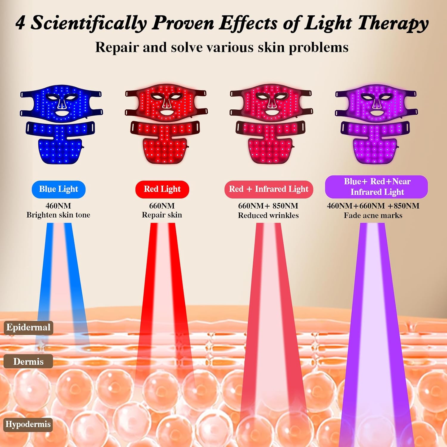M100SIR 근적외선 2in1 LED 실리콘 마스크  - Led Light Therapy Face Mask 리뷰 및 가격