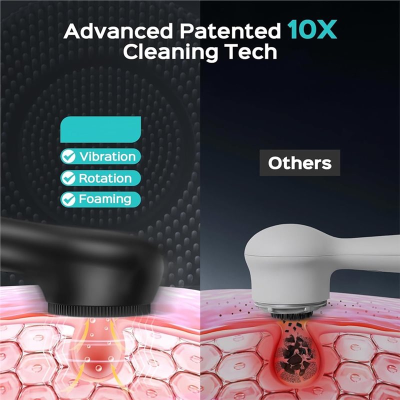 AA20-페이스 스크러버 페이셜 클렌징 브러쉬, 자동  - Silicone Face Scrubber Electric 리뷰 및 가격