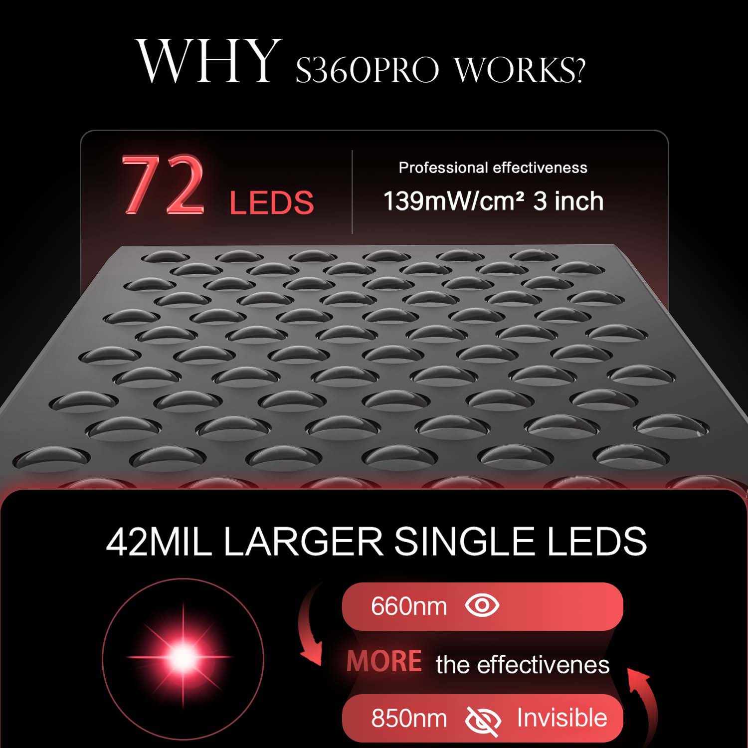 더블 칩 타이밍 LED 적색광 치료 패널 램프 660n - Led Light Therapy Face Mask 리뷰 및 가격